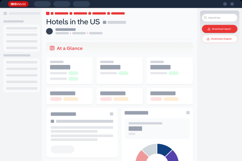 IBISWorld Industry Report platform