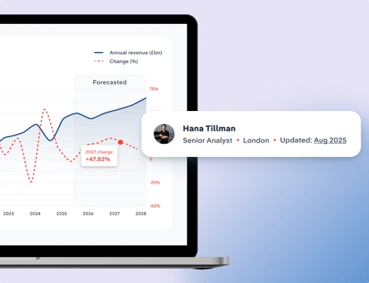 Image of laptop showing a IBISWorld data graph