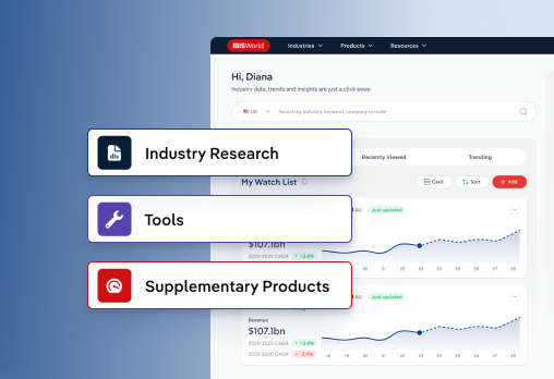 Screen of granular industry data points