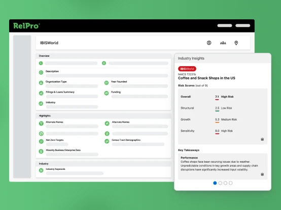 Screen of IBISWorld data inside of RelPro