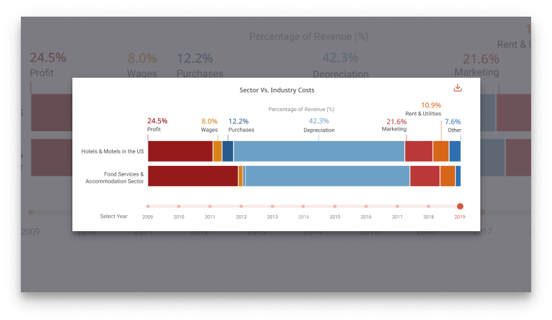 IBISWorld Industry Research Reports - Competitive Landscape