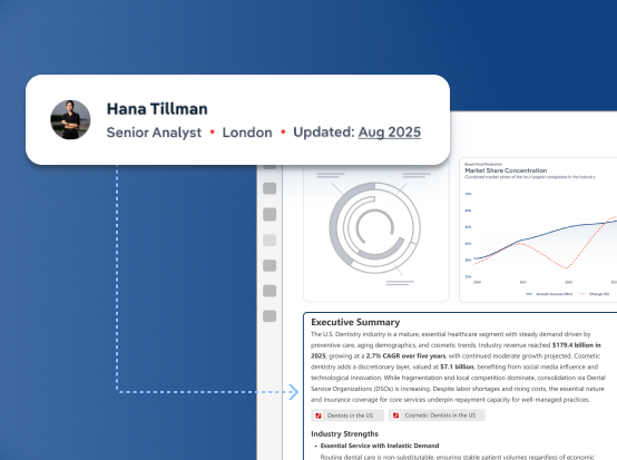 Screen showing a IBISWorld verified data