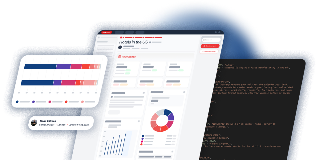 Screens of IBISWorld Industry Research Reports supporting due diligence