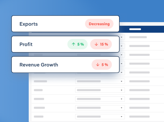Screen with IBISWorld risk data