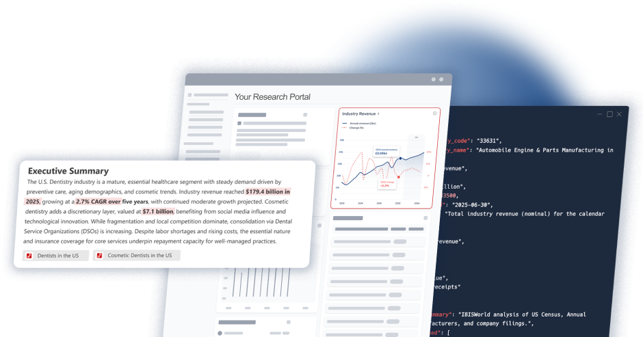 Screen of an AI Model powered by IBISWorld Industry Data