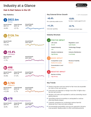 Purchase to read full report